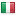 eberry.cz server is located in Italy